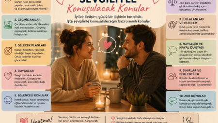 Sevgiliyle konuşulacak konular