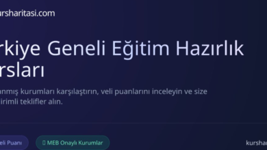 Doğru Kursu Bulmak Artık Daha Kolay: Kurs Haritası ile Eğitimde Yeni Nesil Karşılaştırma